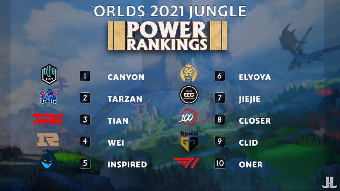 力和空间 力和空间