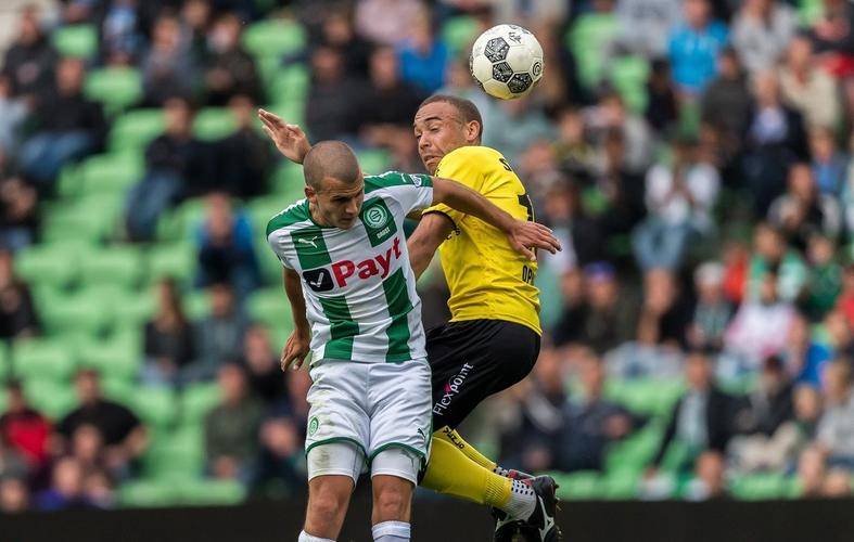 规模的球员 规模的球员